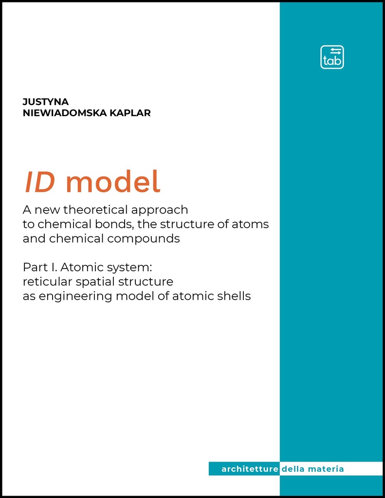 ID Model